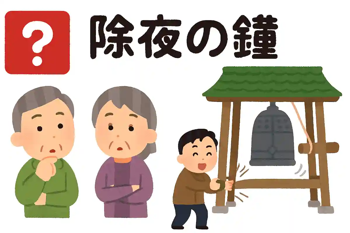 除夜の鐘はいつから行われた?