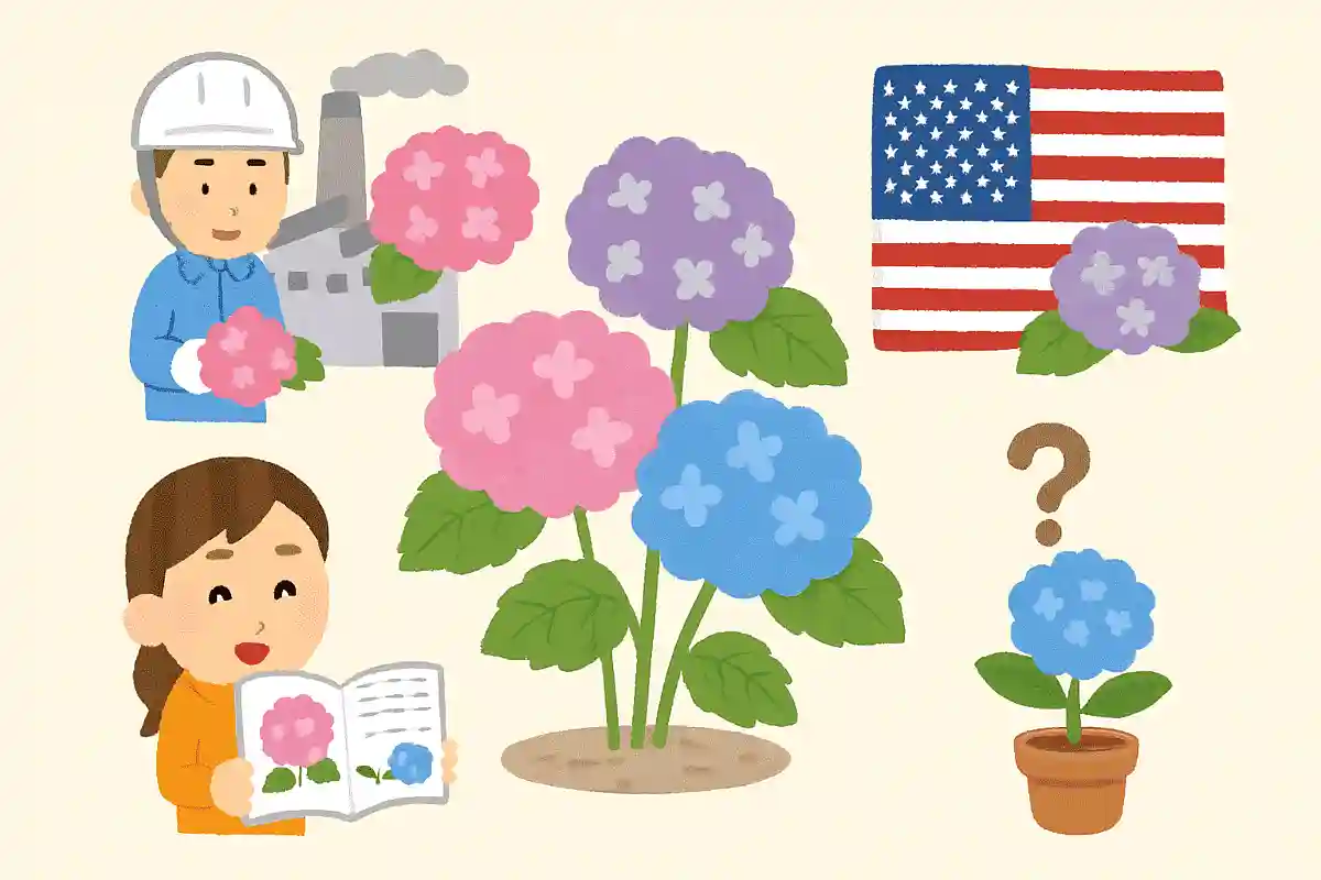 デンマークやアメリカの会社でも生産されている