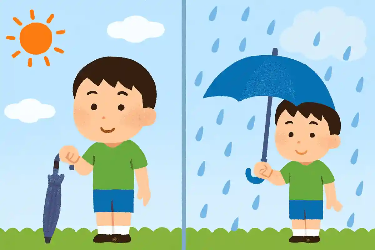 晴れているとしまっているけど、雨になるとひらくものなーんだ?