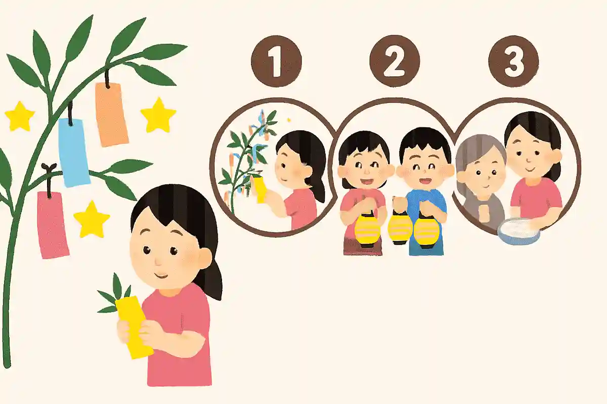 台湾の一部の地域では七夕の日に何をする？