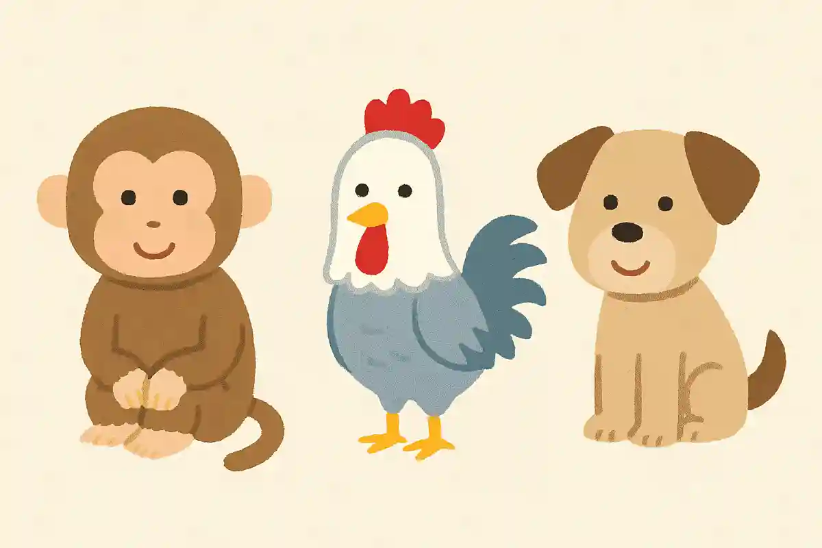 猿、キジ、犬