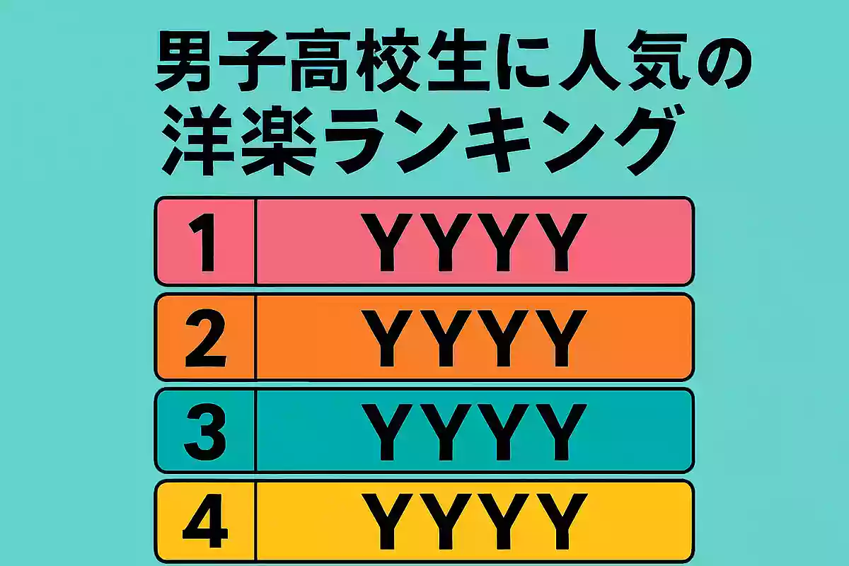 男子高校生に人気の洋楽ランキング【2025】