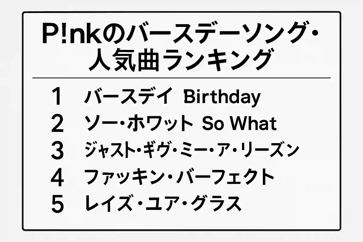 P!nkのバースデーソング・人気曲ランキング【2025】