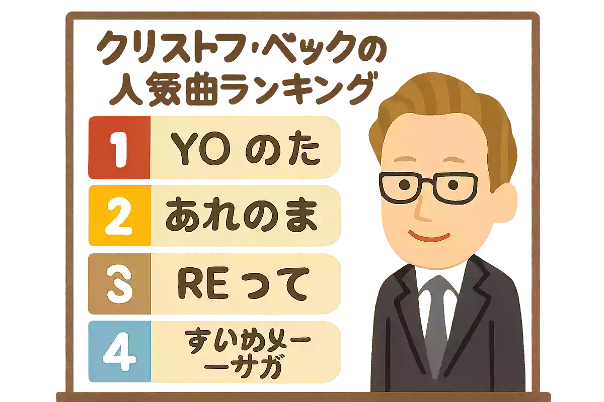 クリストフ・ベックの人気曲ランキング【2025】