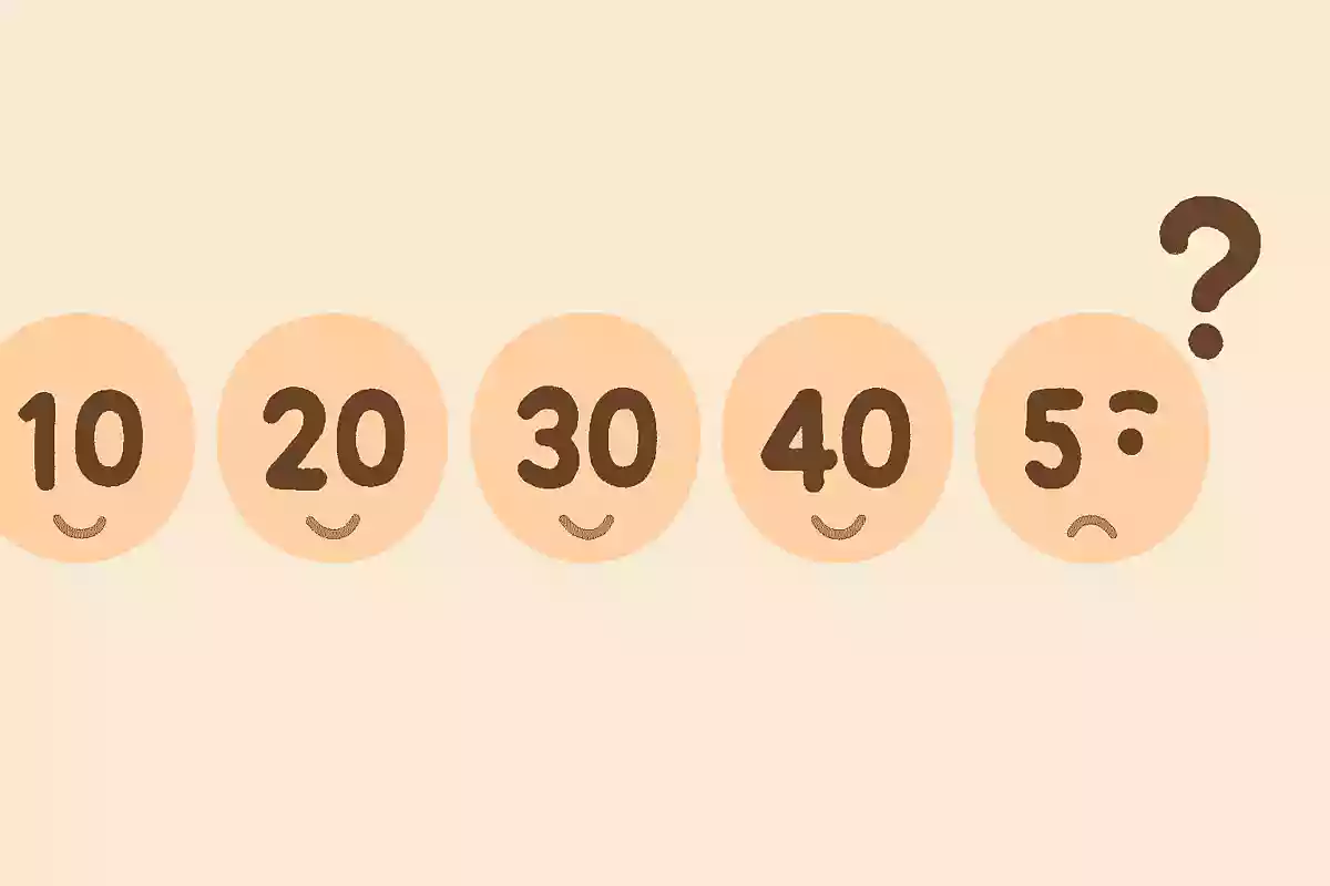 10、20、30、40、50で50の次の数字は?