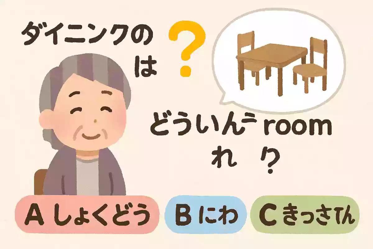 「dining room」は日本語でどれになるでしょうか