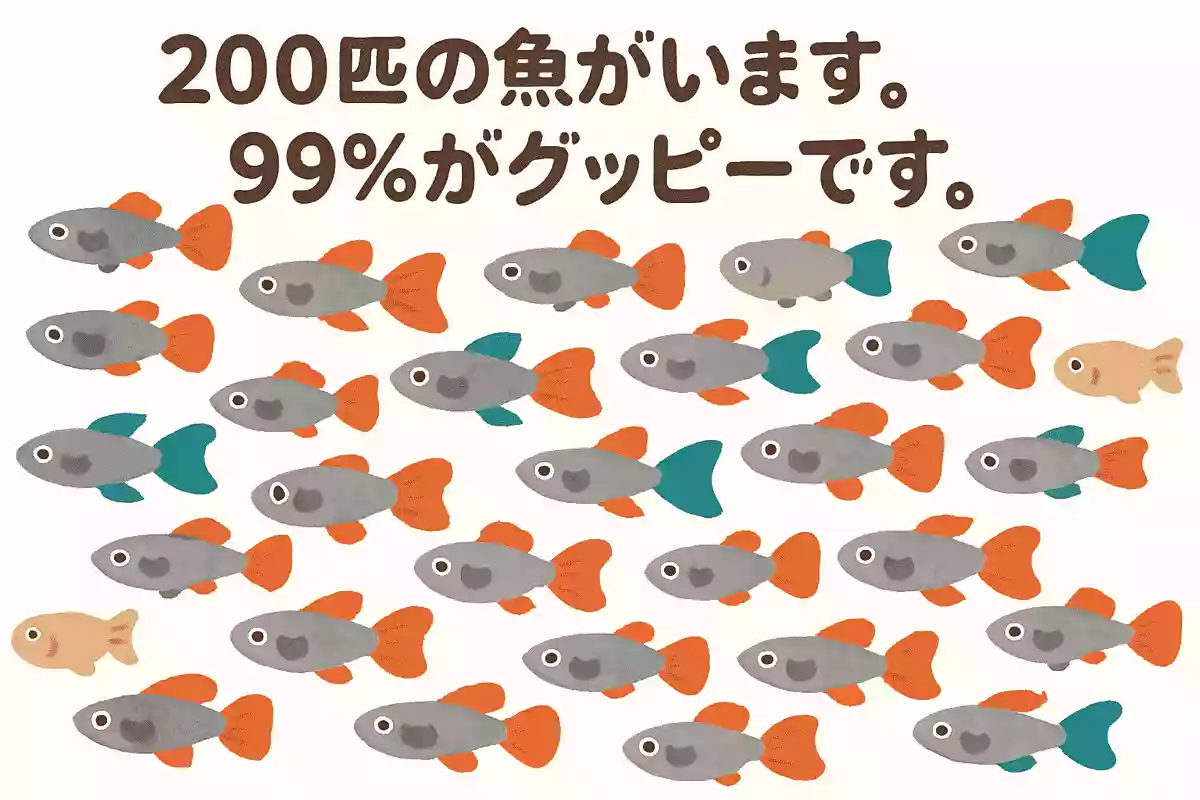 【解けたら天才？】ひらめきと直感で挑戦！論理思考系IQクイズ