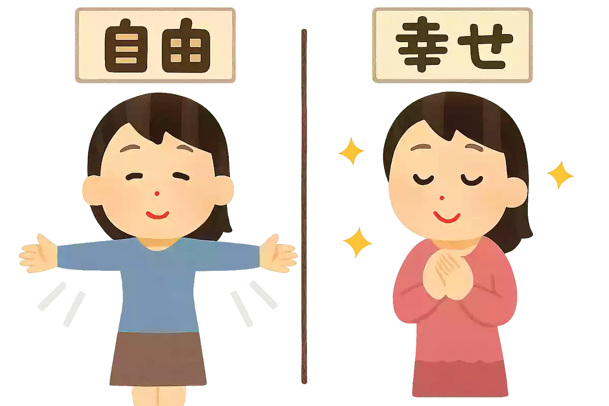 自由or幸せどっちがほしい?