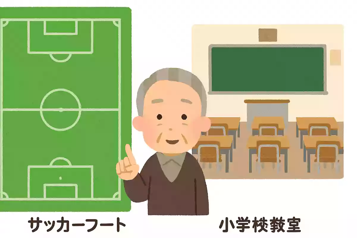 公式のサッカーコートの面積は、一般的な小学校の教室と比べるとどれぐらいの広さでしょうか?
