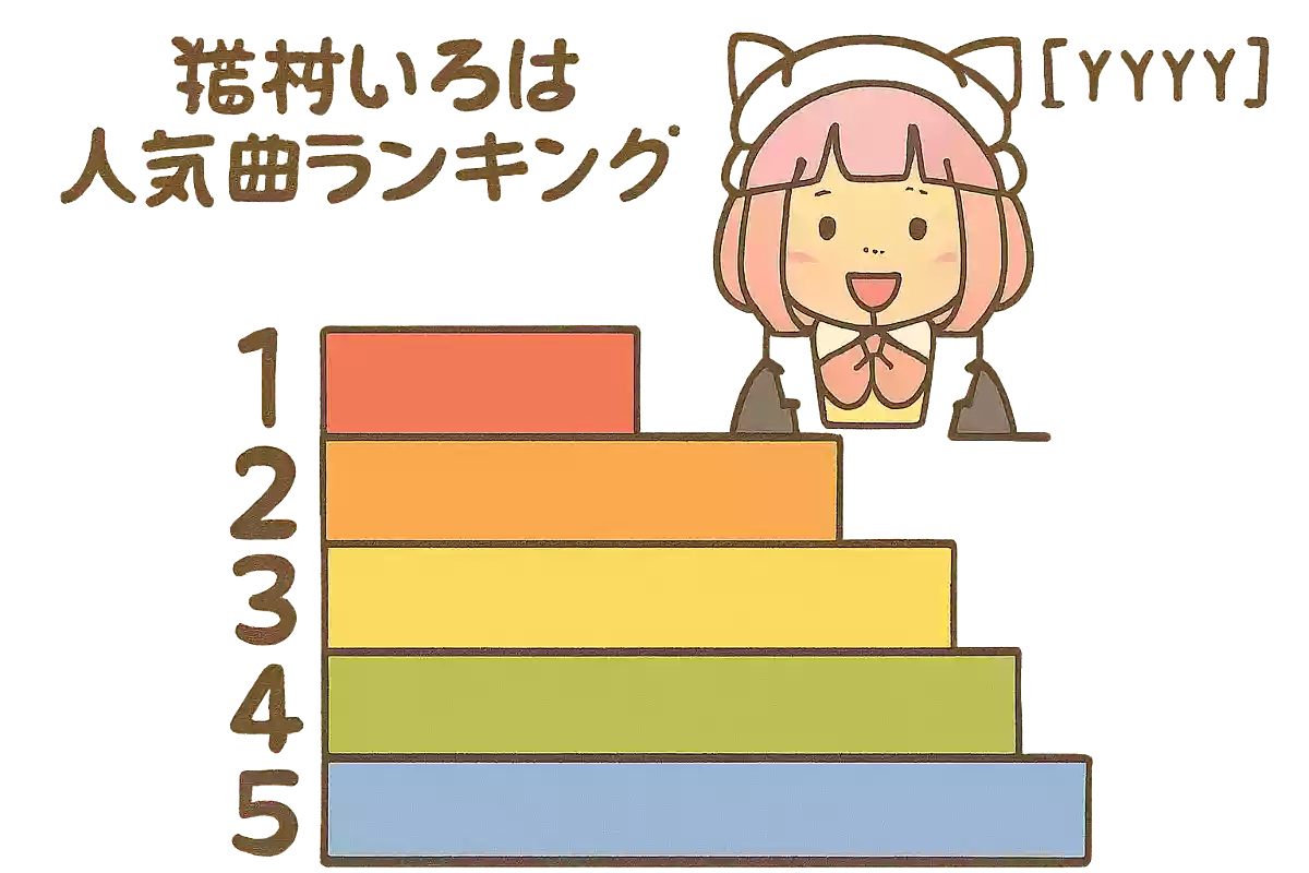 猫村いろはの人気曲ランキング【2025】