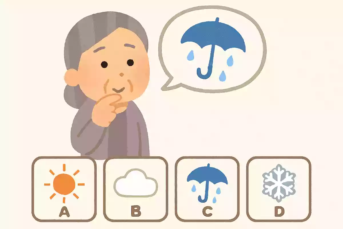 「雨が降っている」と言っているのはどれになるでしょうか