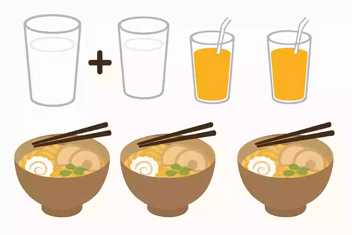 牛乳3杯、ジュース2杯、ラーメン3杯、全部で何杯?
