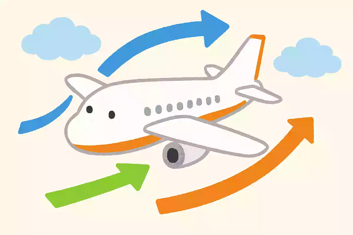 飛行機はどうやって飛べるの?