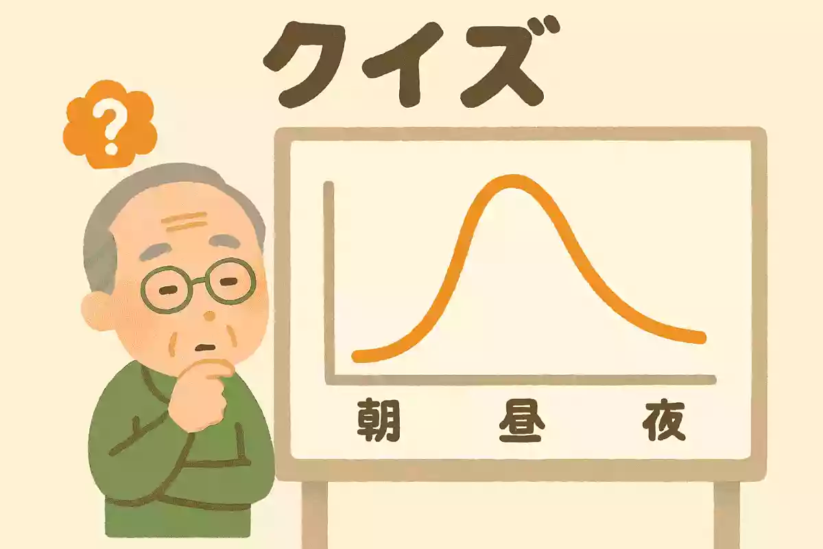 一日を通して、最も多く花粉が飛ぶ時間帯はいつでしょうか？