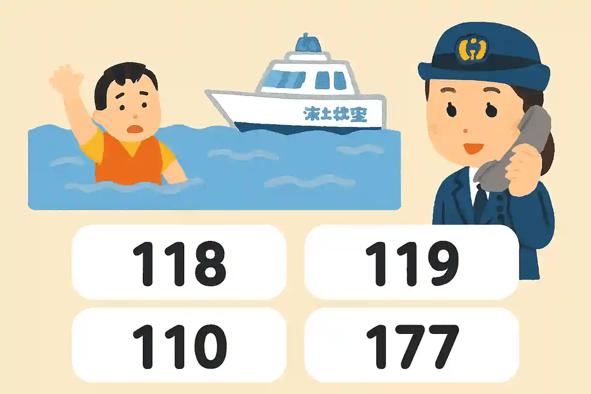 海での事故や事件の際に電話する海上保安庁の番号は？
