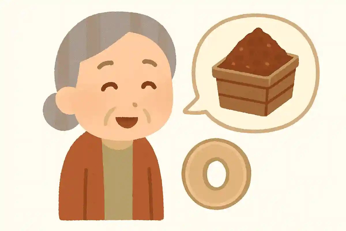 味噌の日は、毎月何日でしょうか?