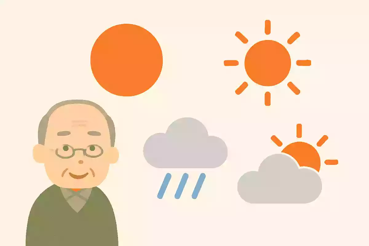 天気記号で、快晴を表すマークはどれでしょうか?