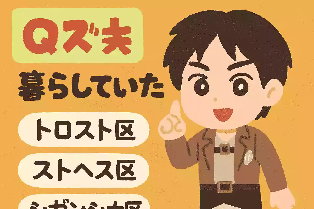 エレンが暮らしていたウォール・マリアの区の名前は何?NEW!