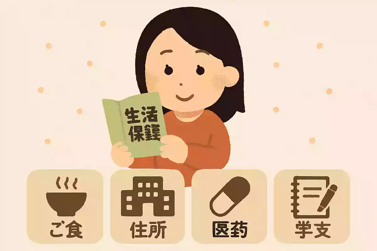 次の選択肢のうち、生活保護の扶助として正しいものはどれでしょうか?NEW!