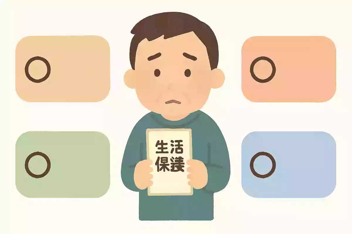 生活保護の受給者が毎月申告しないといけないものは次のうちどれでしょうか?NEW!