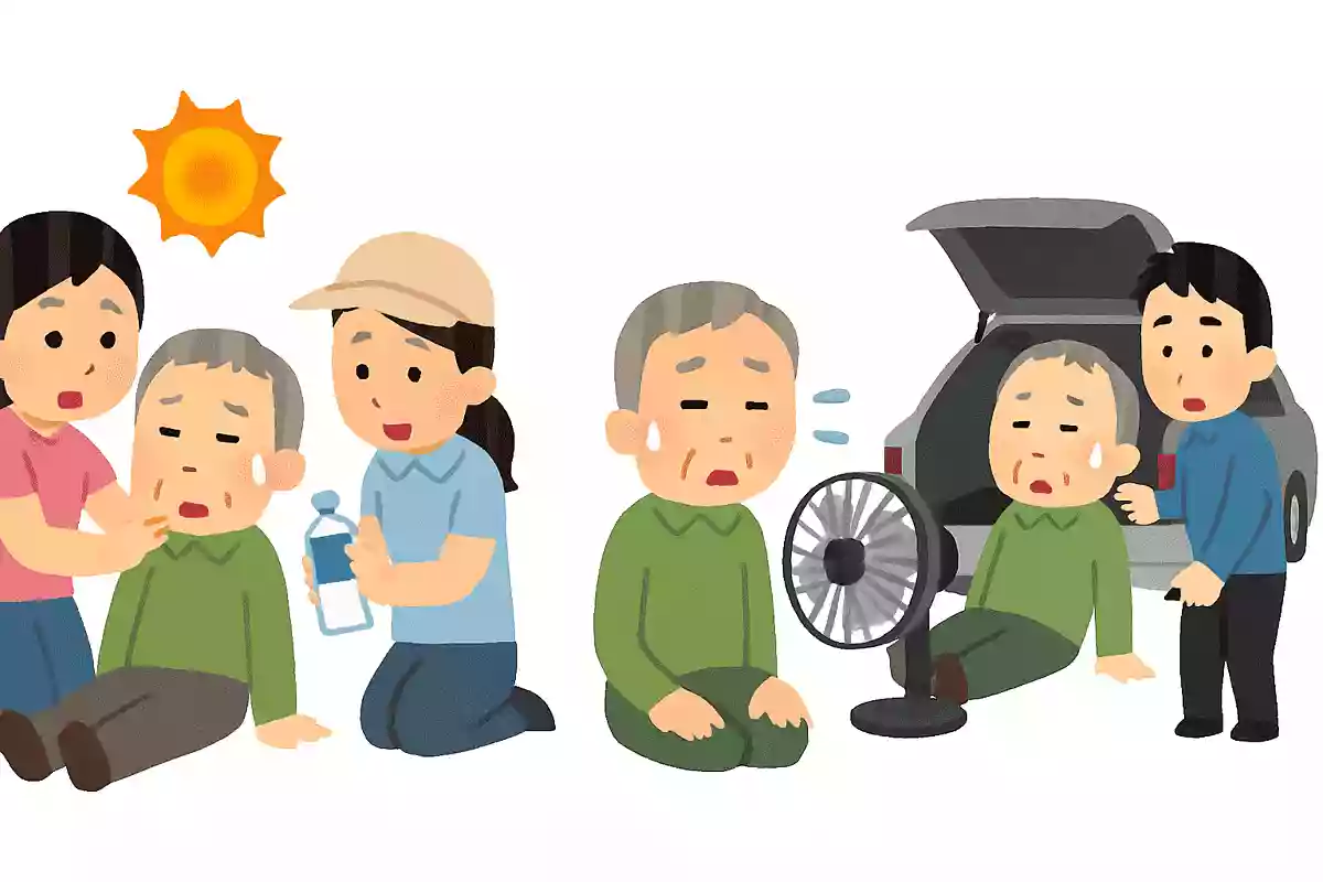 熱中症の疑いのある人がいる場合、してはいけない事はどれでしょうか？NEW!