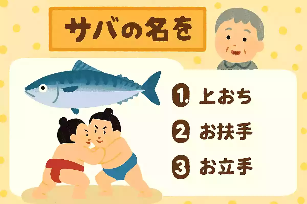 サバの名を冠した相撲の決まり手はどれ?NEW!