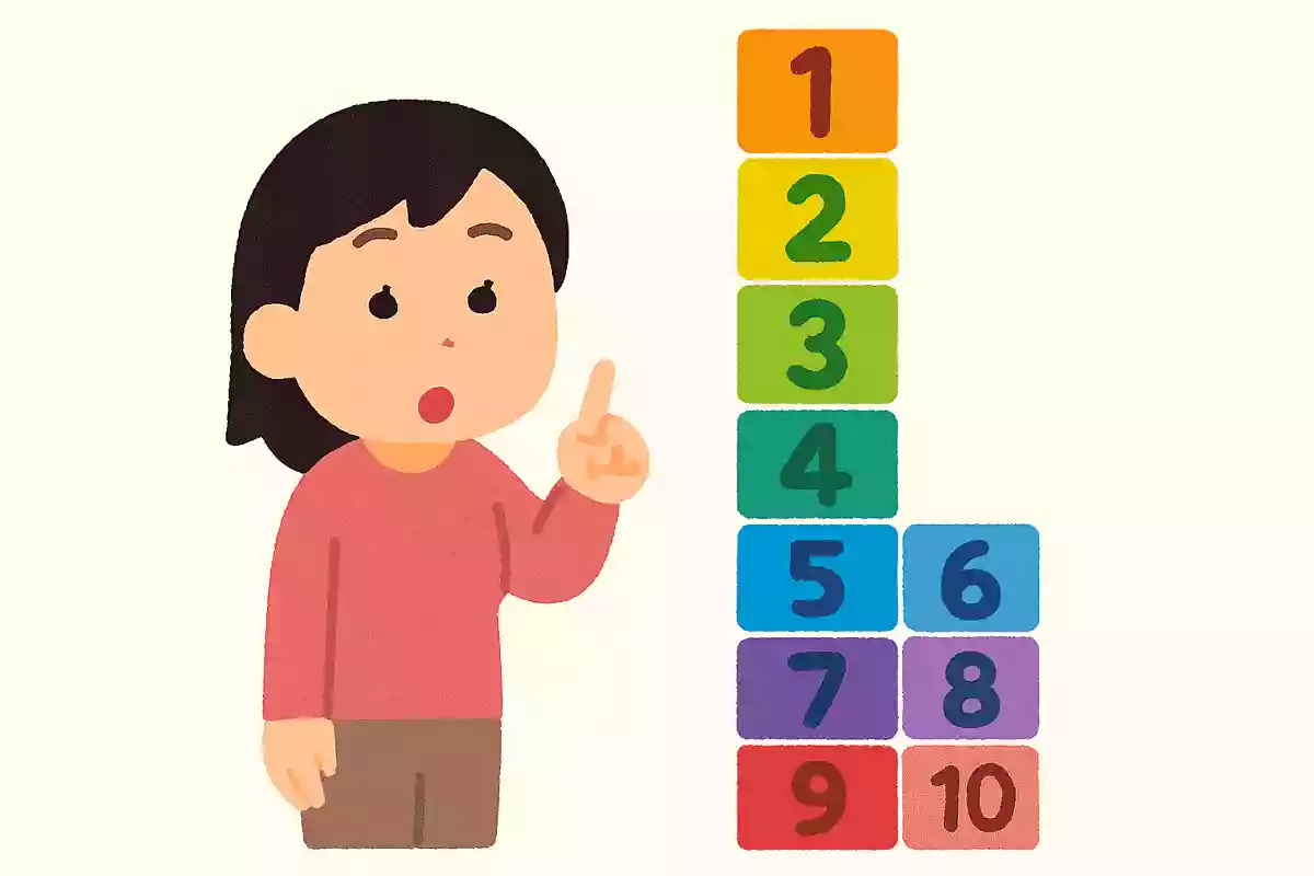 日本の震度階級は全部で何段階に分かれているでしょう?NEW!