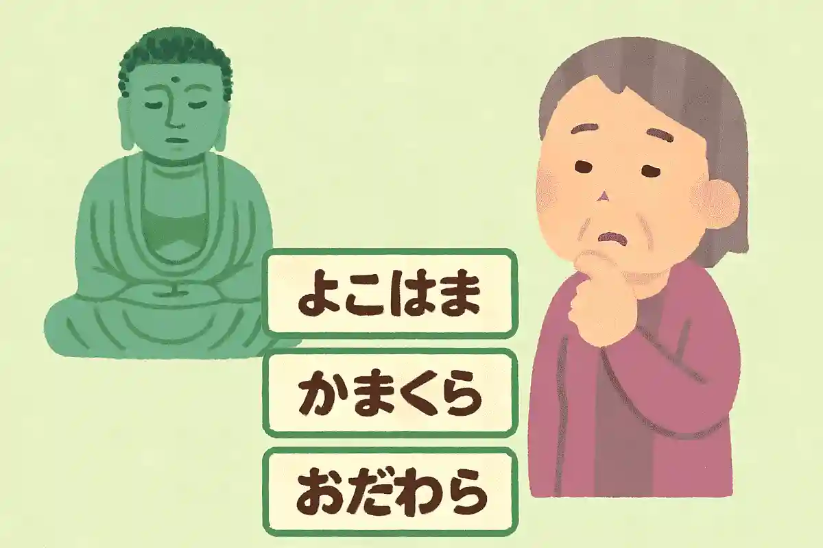 鎌倉時代に幕府がおかれていたことで有名な都市は、次のうちどこでしょうか？