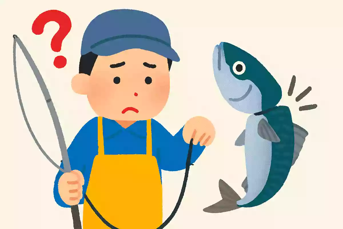 首折れサバの名前の由来になっっているのは?NEW!