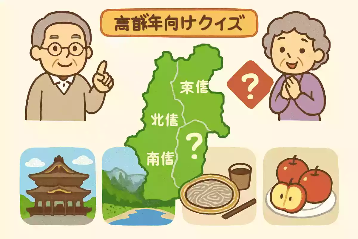 長野県は地理的に4つの地域に区分されます。北信、南信、東信、あとひとつは何でしょうか?NEW!