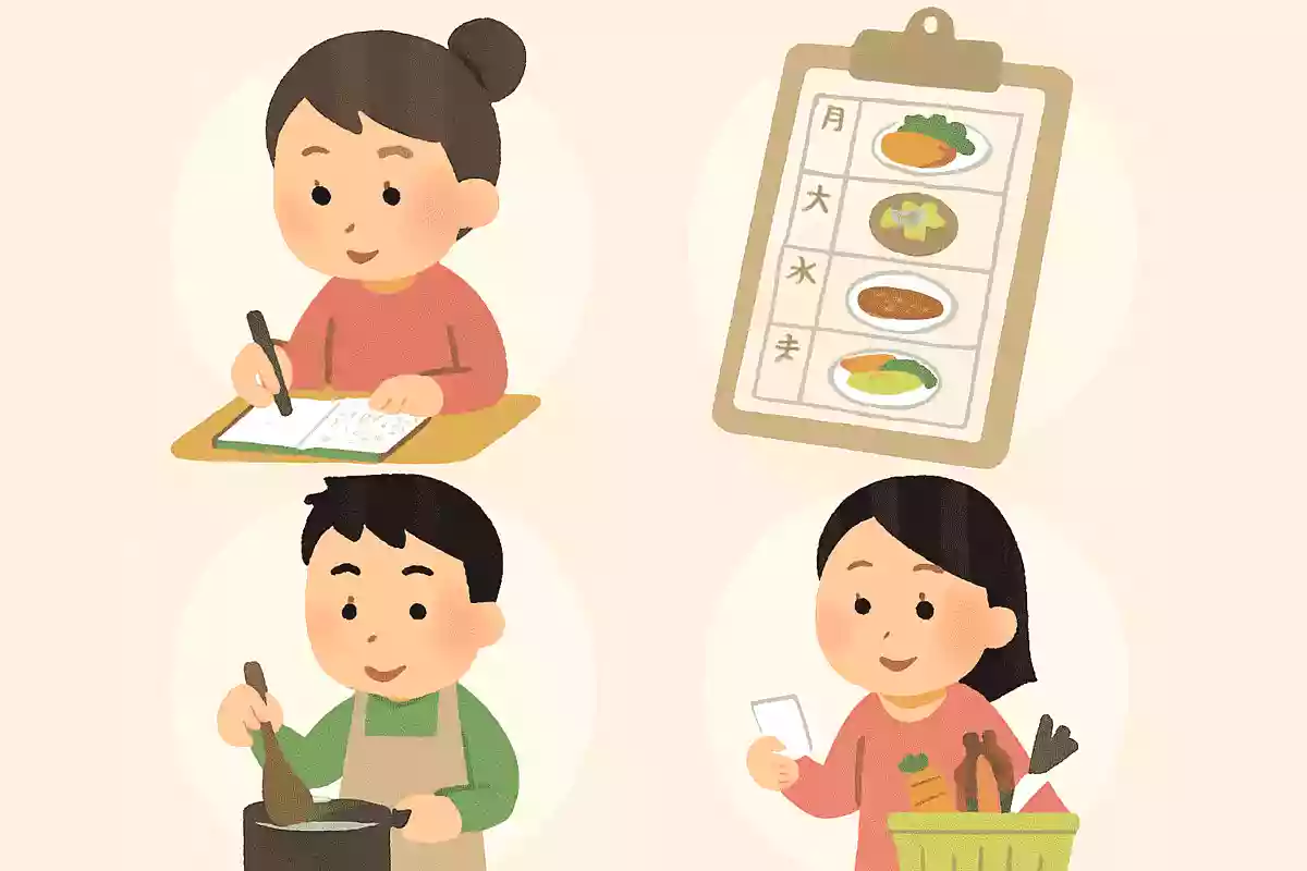 食費を節約するために効果的とされるのはどれでしょう?NEW!