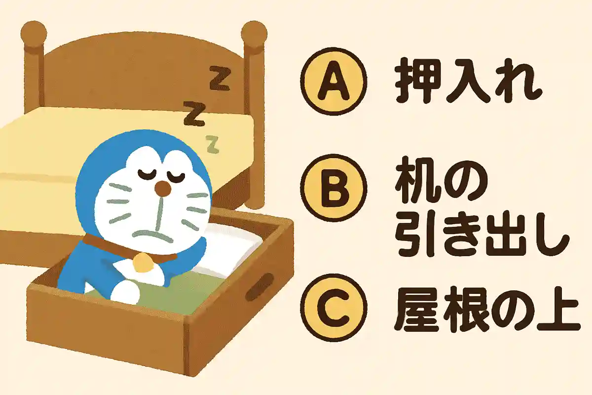 ドラえもんはいつもどこで寝ている?