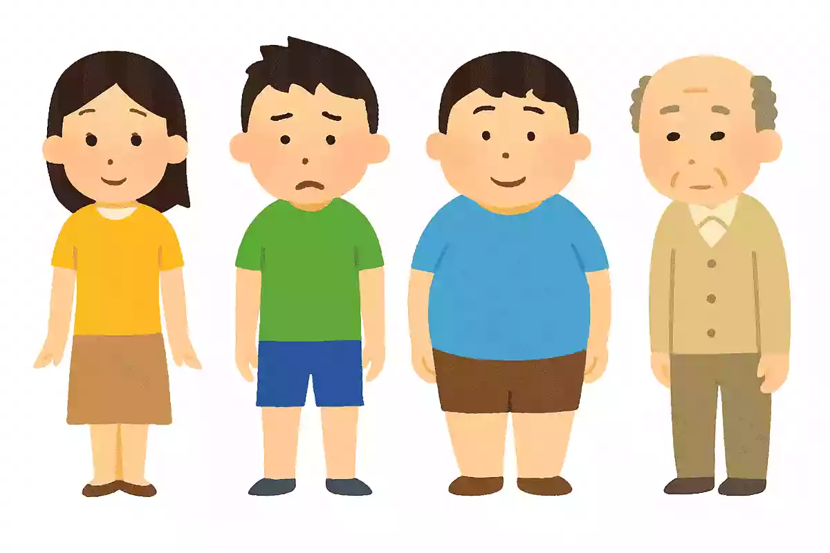 熱中症になりやすいと言われる体型はどれでしょうか？NEW!