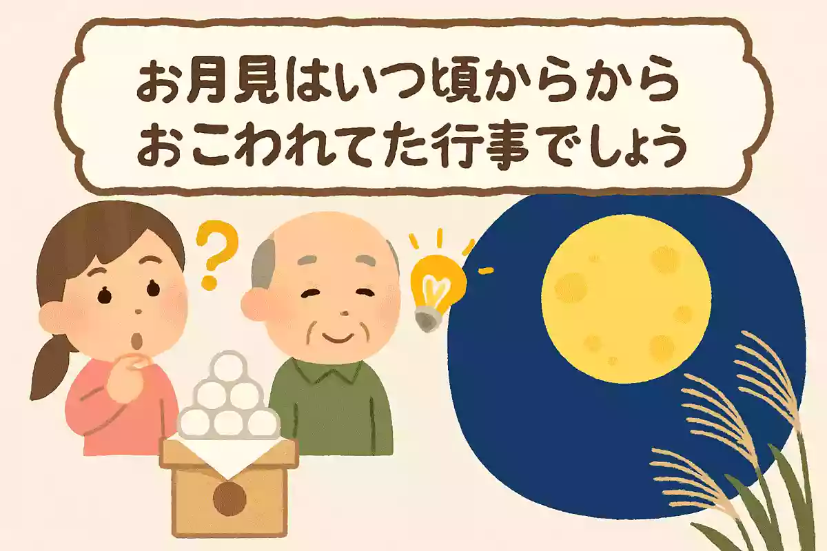 お月見はいつ頃からおこわれていた行事でしょう?NEW!