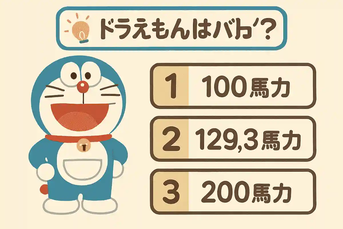 ドラえもんはパワーは何馬力?