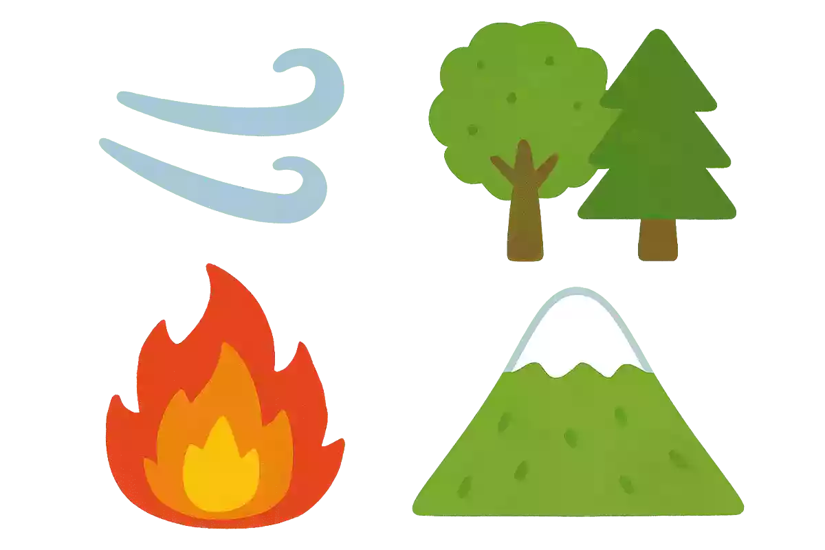 風林火山NEW!