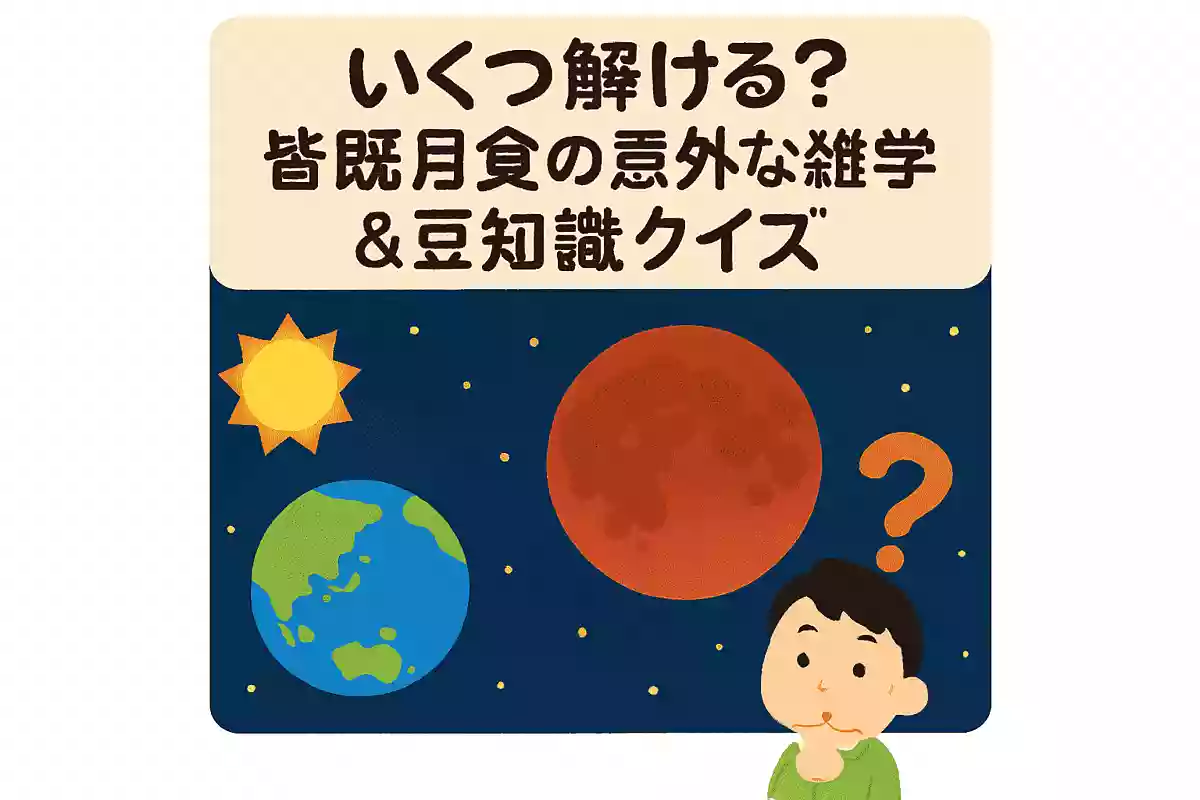 月食や日食は、約18年11日の周期で、似たような条件で繰り返されます。この周期を何と呼ぶでしょうかNEW!