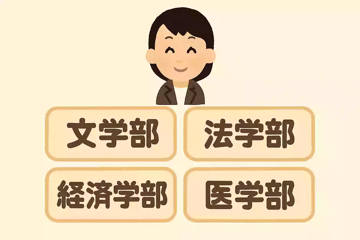 高市早苗さんが卒業した学部は、次のうちどれでしょうか?NEW!