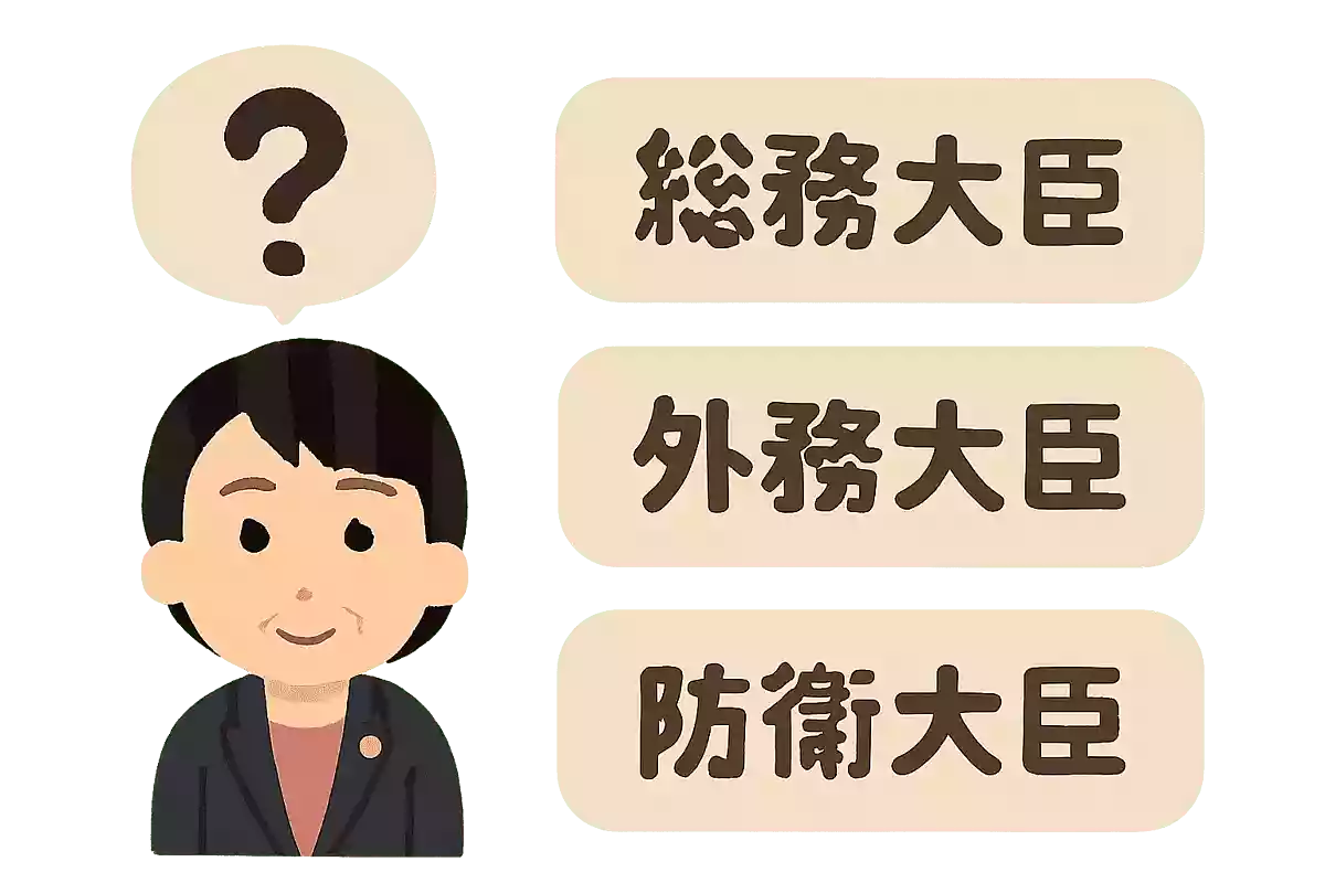高市早苗さんが史上最長在職期間を記録した役職は、次のうちどれでしょうか?NEW!