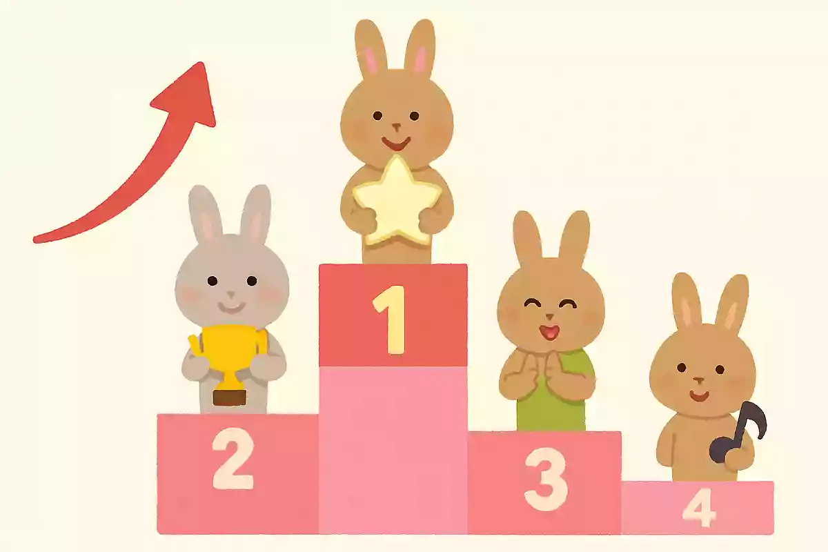 I-RabBitsの人気曲ランキング【2025】