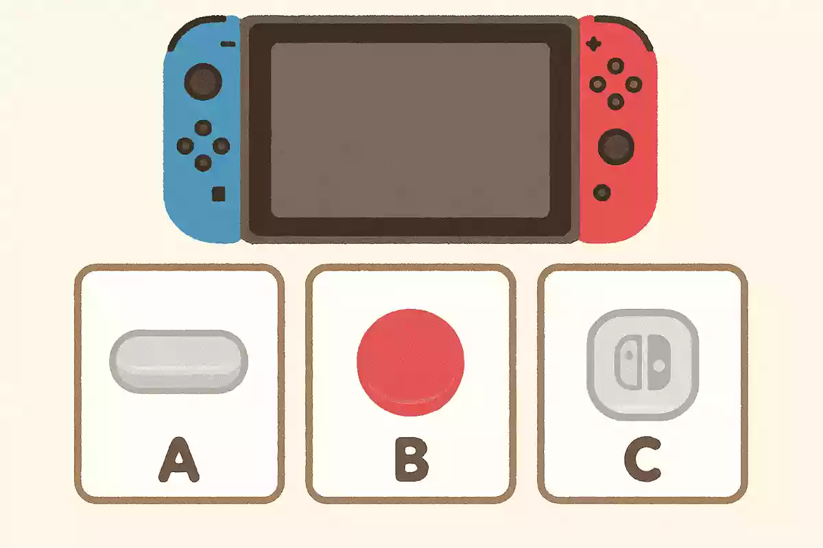 Nintendo Switch2で新設されたボタンは次のうちどれでしょうか?NEW!