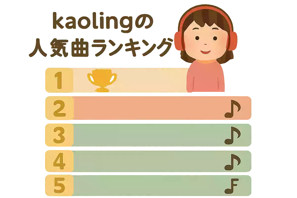 kaolingの人気曲ランキング【2025】