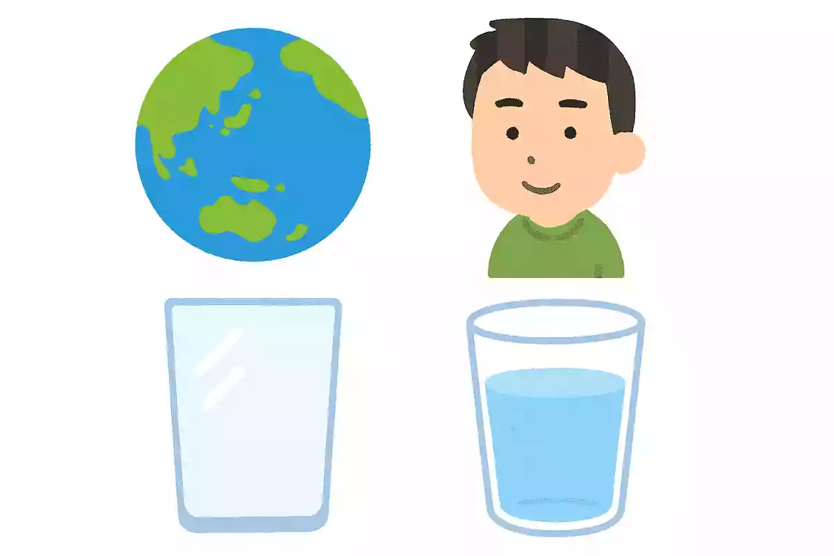地球上に多くある／人間の大部分を占める／無色透明／人間には必要不可欠な飲み物NEW!