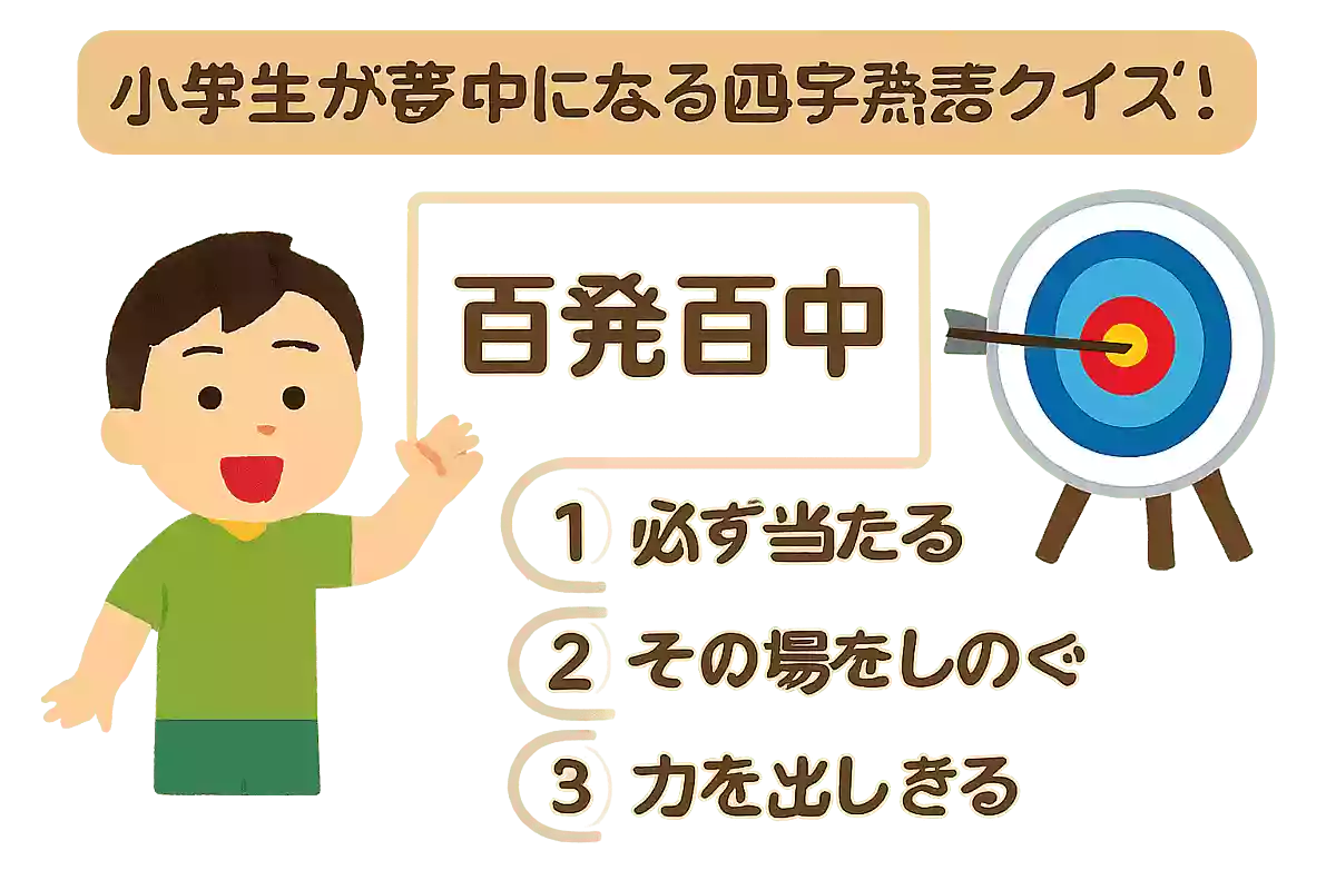 「百発百中」の意味は次のうちどれでしょうか？NEW!