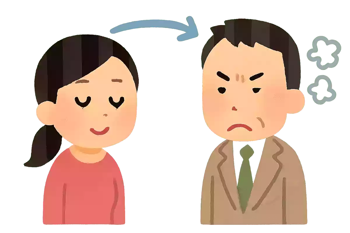 人の意見を聞き流すことを意味する四字熟語は？NEW!