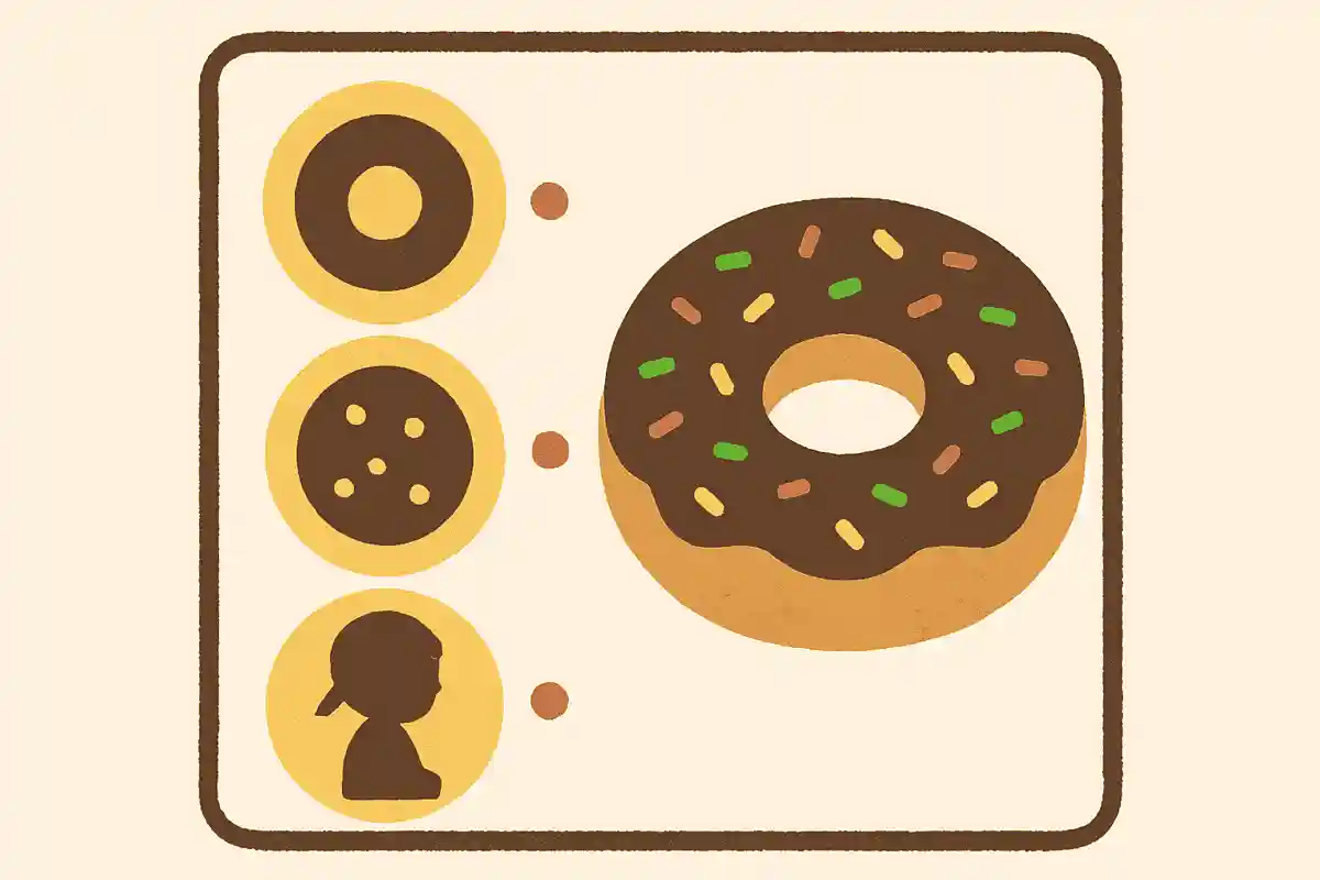 丸の中にあながあいている、食べ物、甘いおやつ、これは何?NEW!