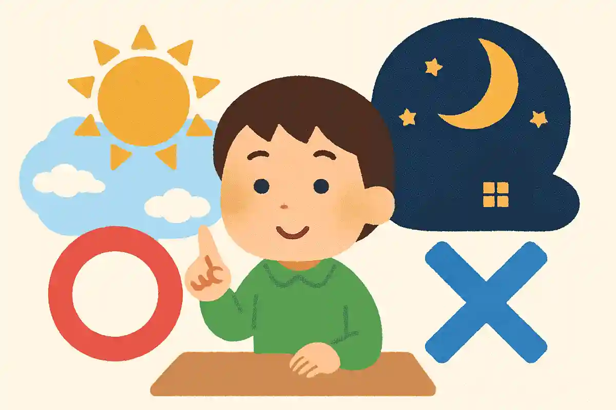 冬は日が短く、夜が長い、○か×か?NEW!