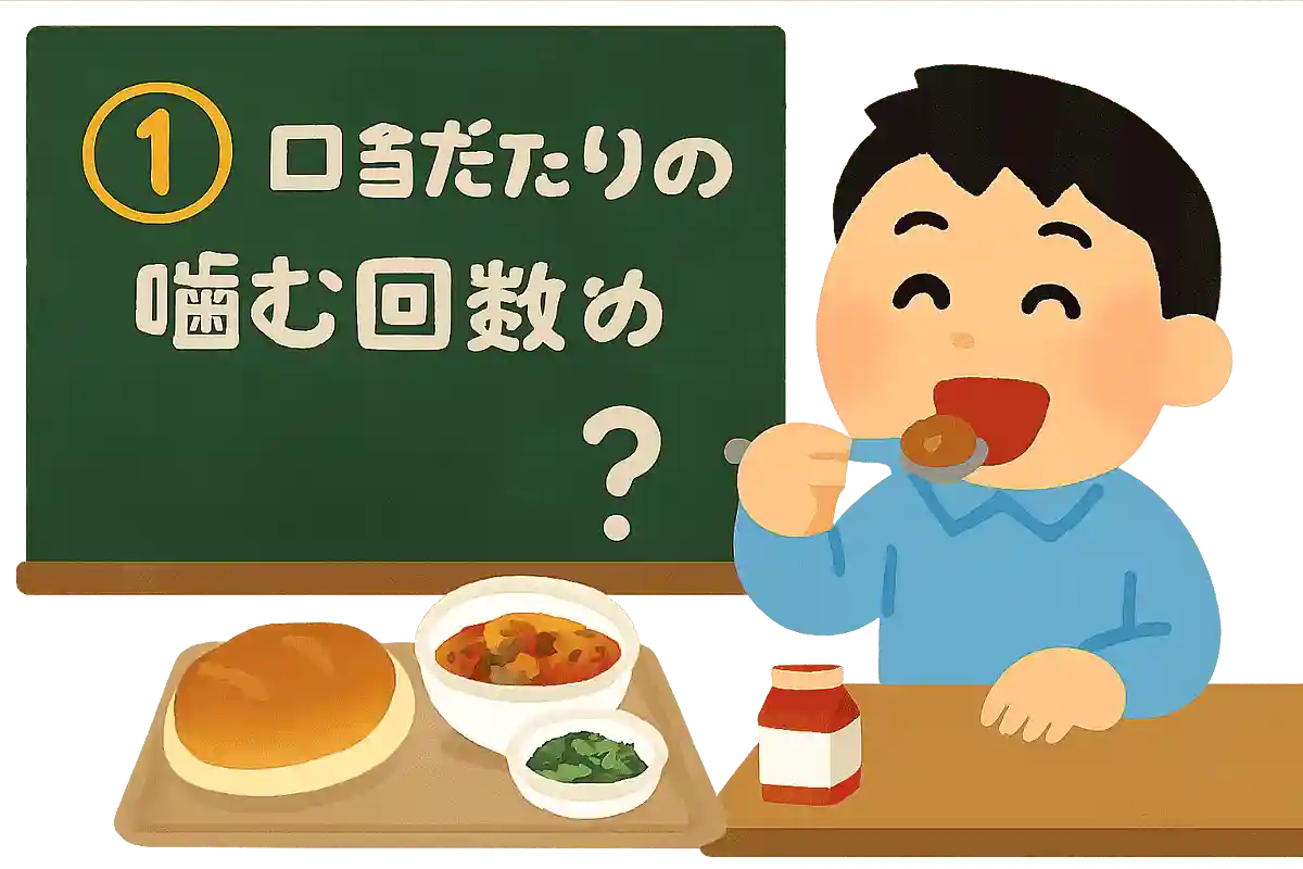 懐かしい！盛り上がる給食クイズ。あの頃の思い出を振り返ろう