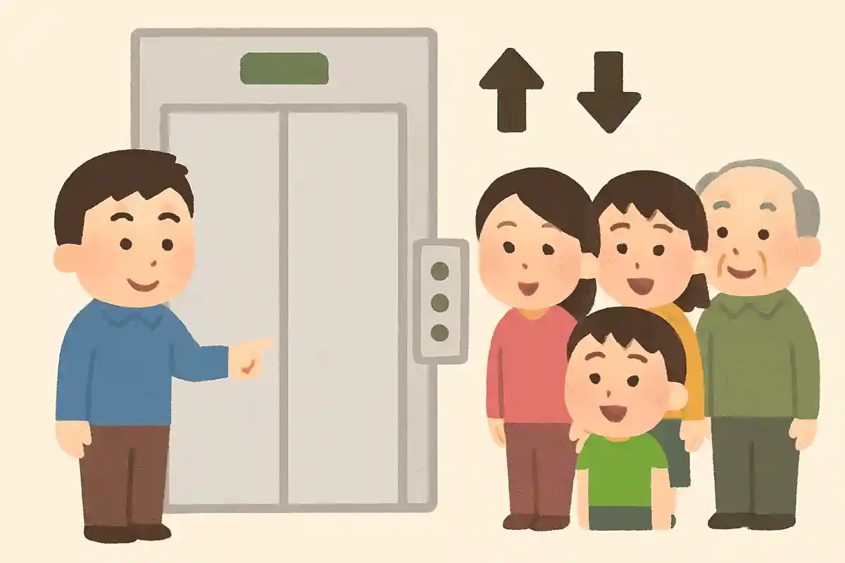 ボタンがある、上下に動く、人がたくさん乗れる、これは何？NEW!