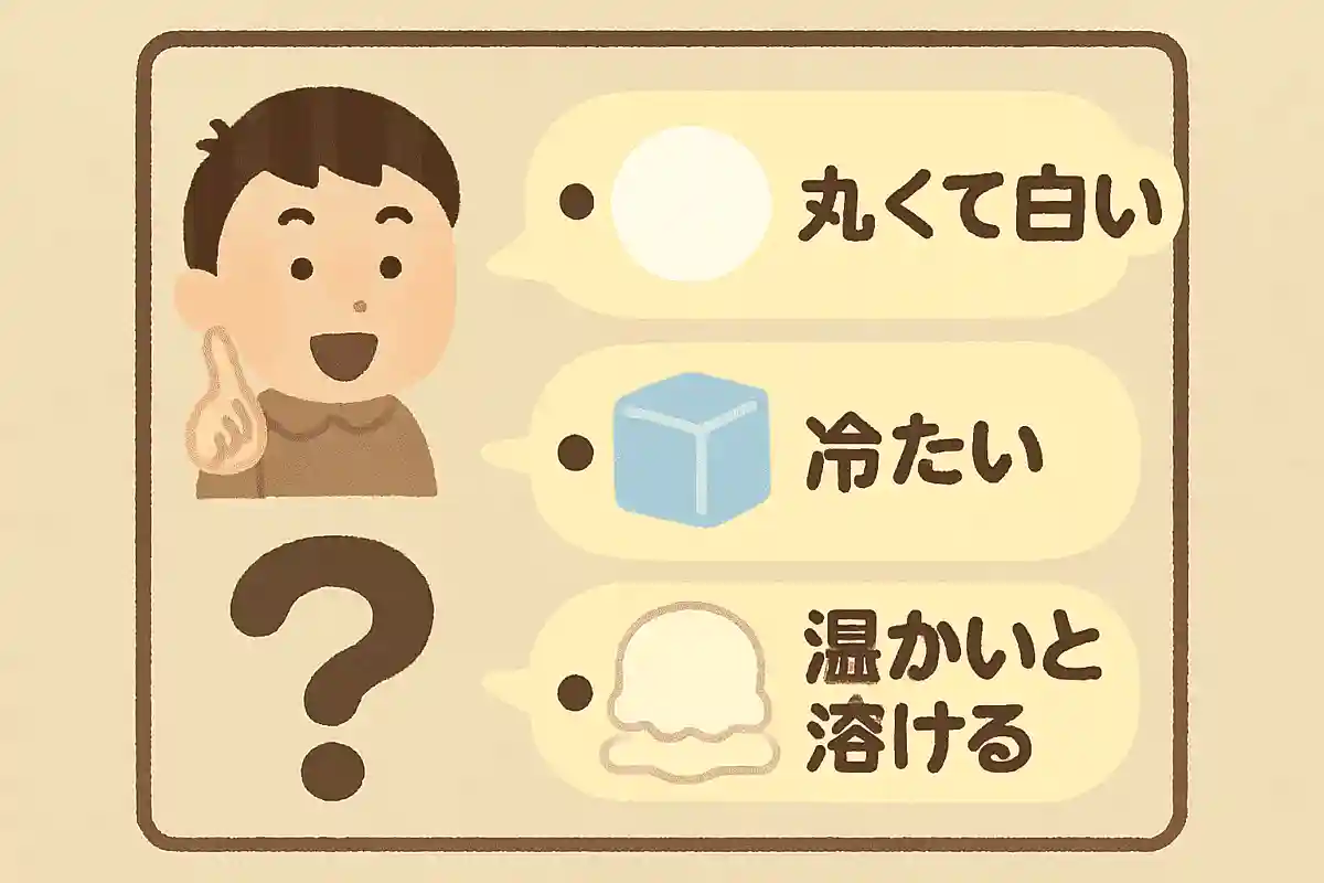 丸くて白い、冷たい、温かいと溶ける、これは何？NEW!
